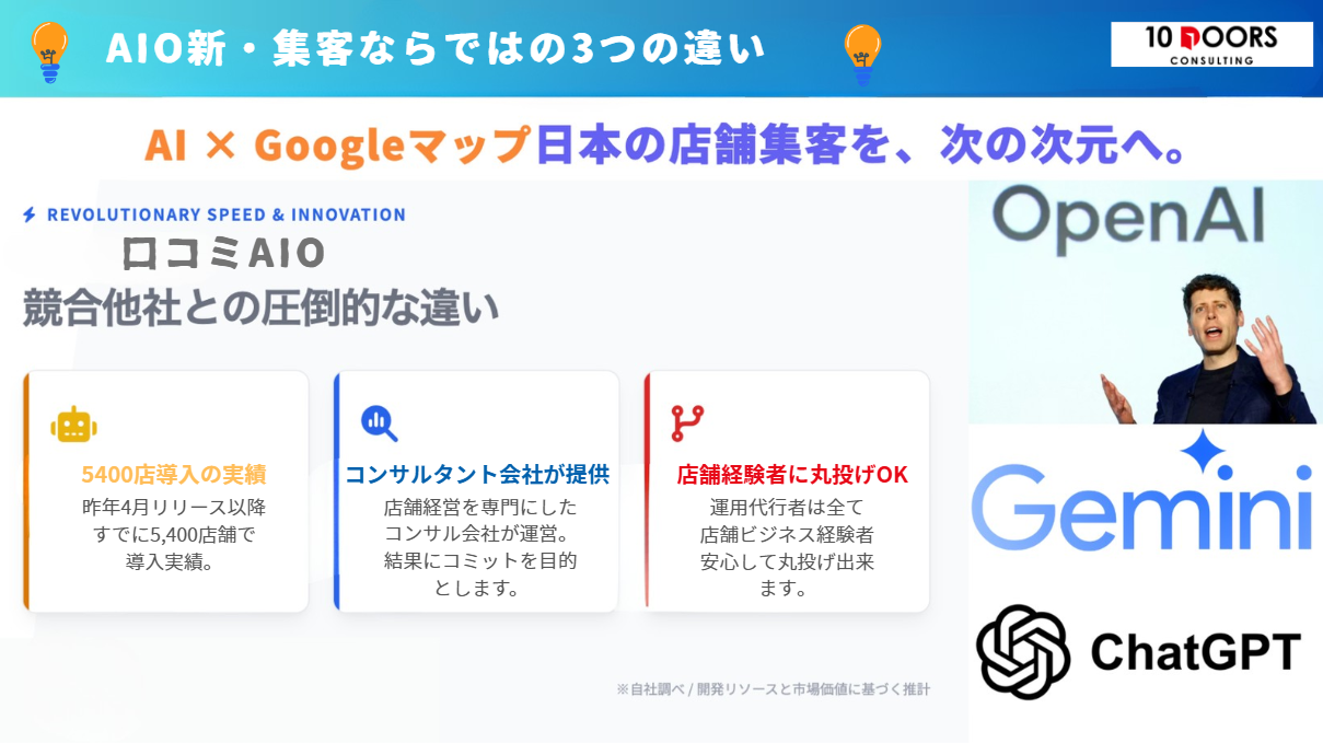そして、卒業後は『飲食店経営管理師®』の称号を付与されます。今のステージを変えたければ挑戦の環境に飛び込んでみませんか？ あなたにお会いできるのを楽しみにしています。
